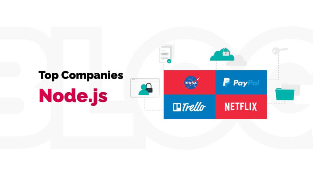 Top Big Companies using Node.js