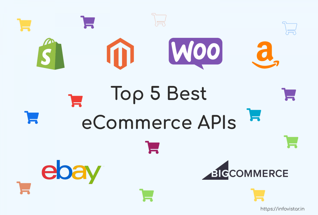 Top 5 Best eCommerce APIs