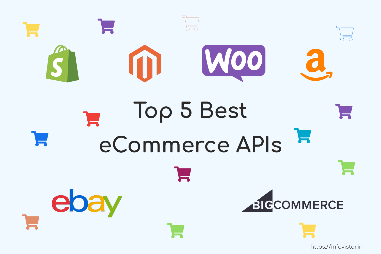Top 5 Best eCommerce APIs