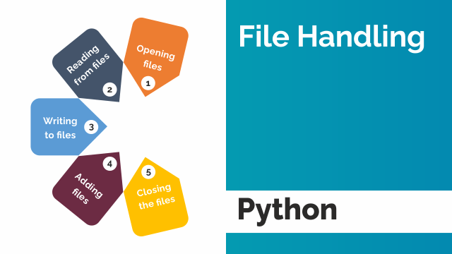 File Handling In Python Infovistar 2641