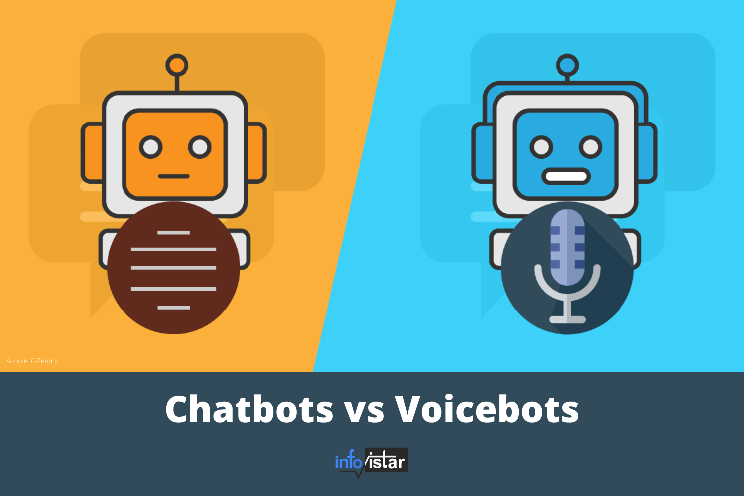 Chatbots vs Voicebots – key differences and applications