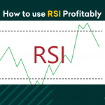 How to use RSI profitably
