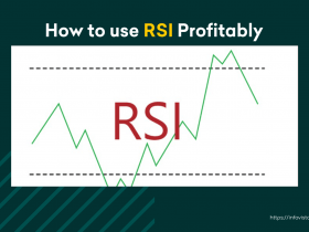 How to use RSI profitably