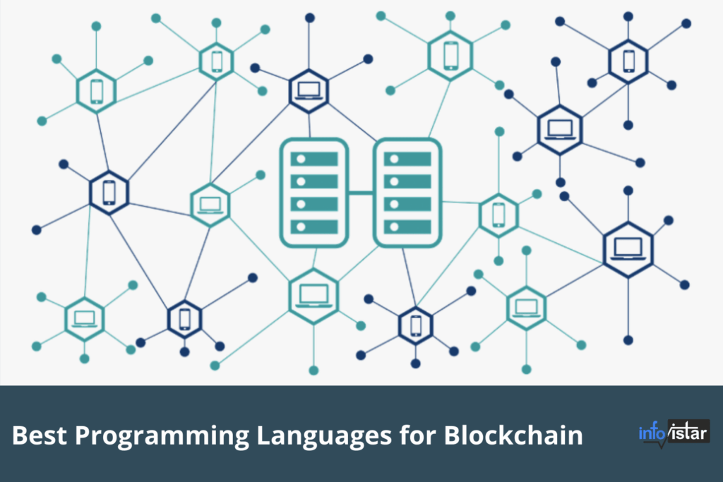 Top 10 Best Programming Languages for Blockchain