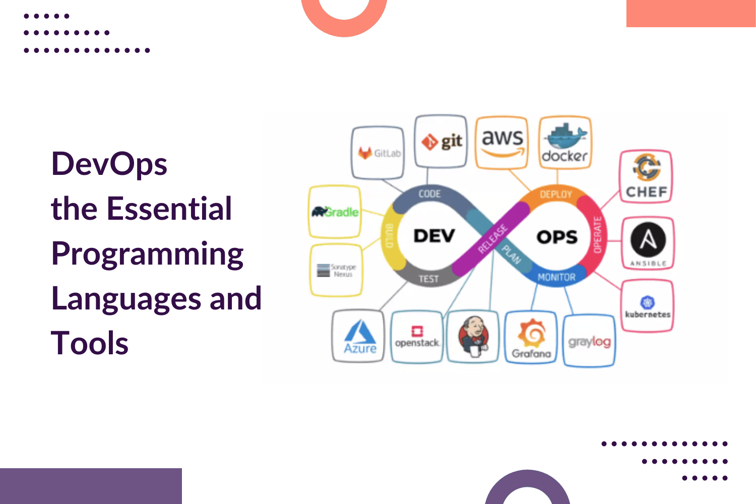 DevOps Exploring the Essential Programming Languages and Tools