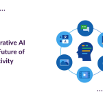 Generative AI The Future of Creativity