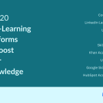 The Top 20 Skill-Learning Platforms to Boost Your Knowledge in 2024