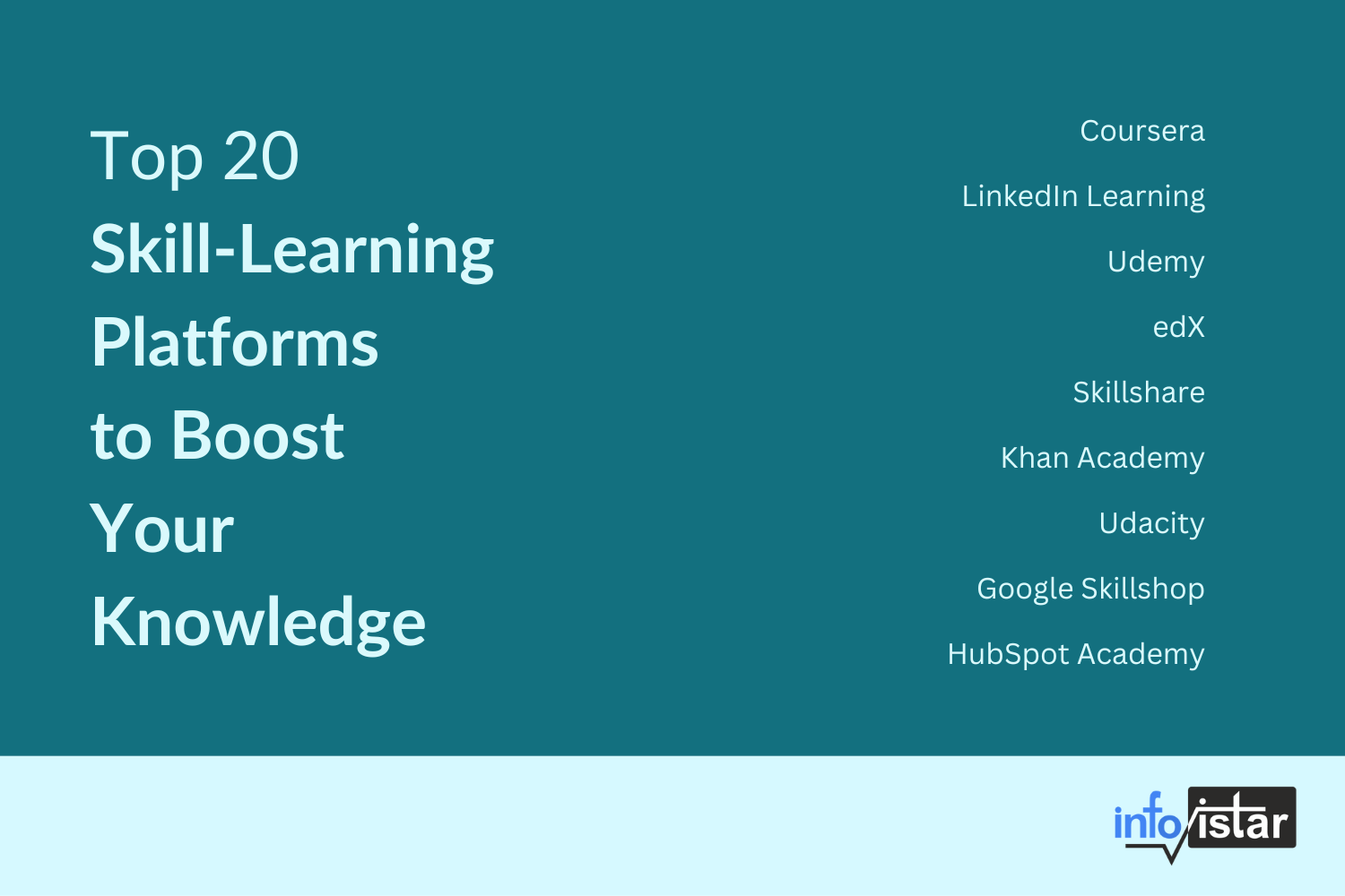 The Top 20 Skill-Learning Platforms to Boost Your Knowledge in 2024