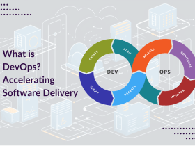 What is DevOps? Accelerating Software Delivery