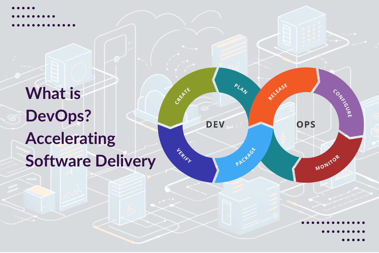 What is DevOps? Accelerating Software Delivery