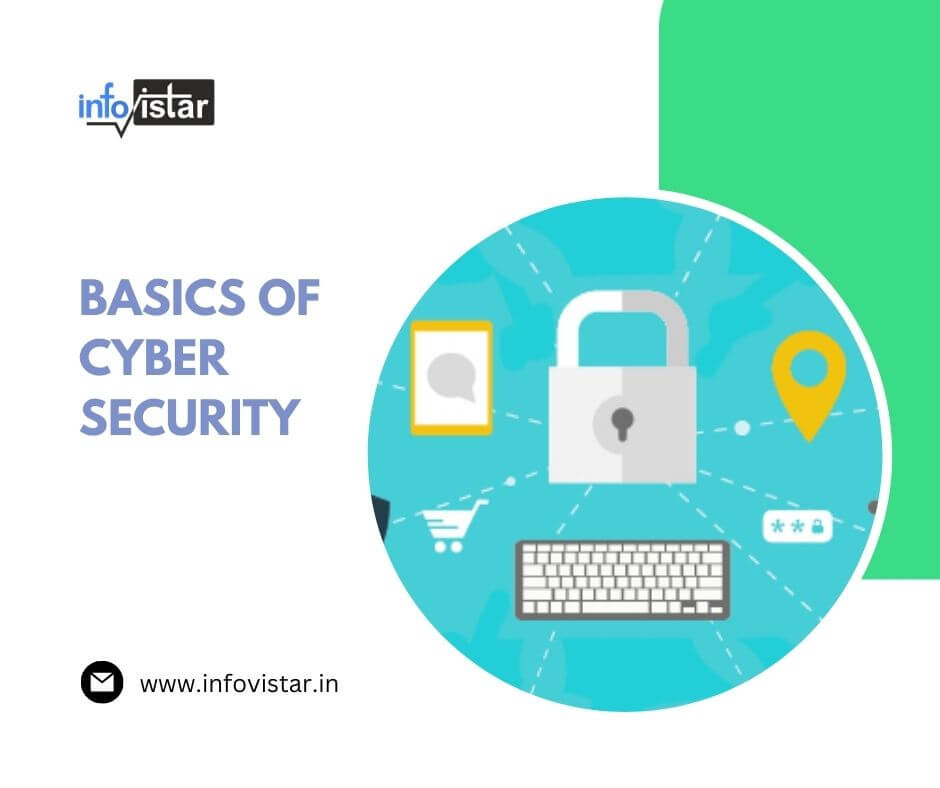 Basics of Cyber Security