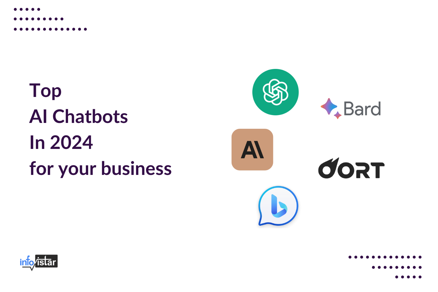 Top AI Chatbots In 2024 Choosing the right bot for your business