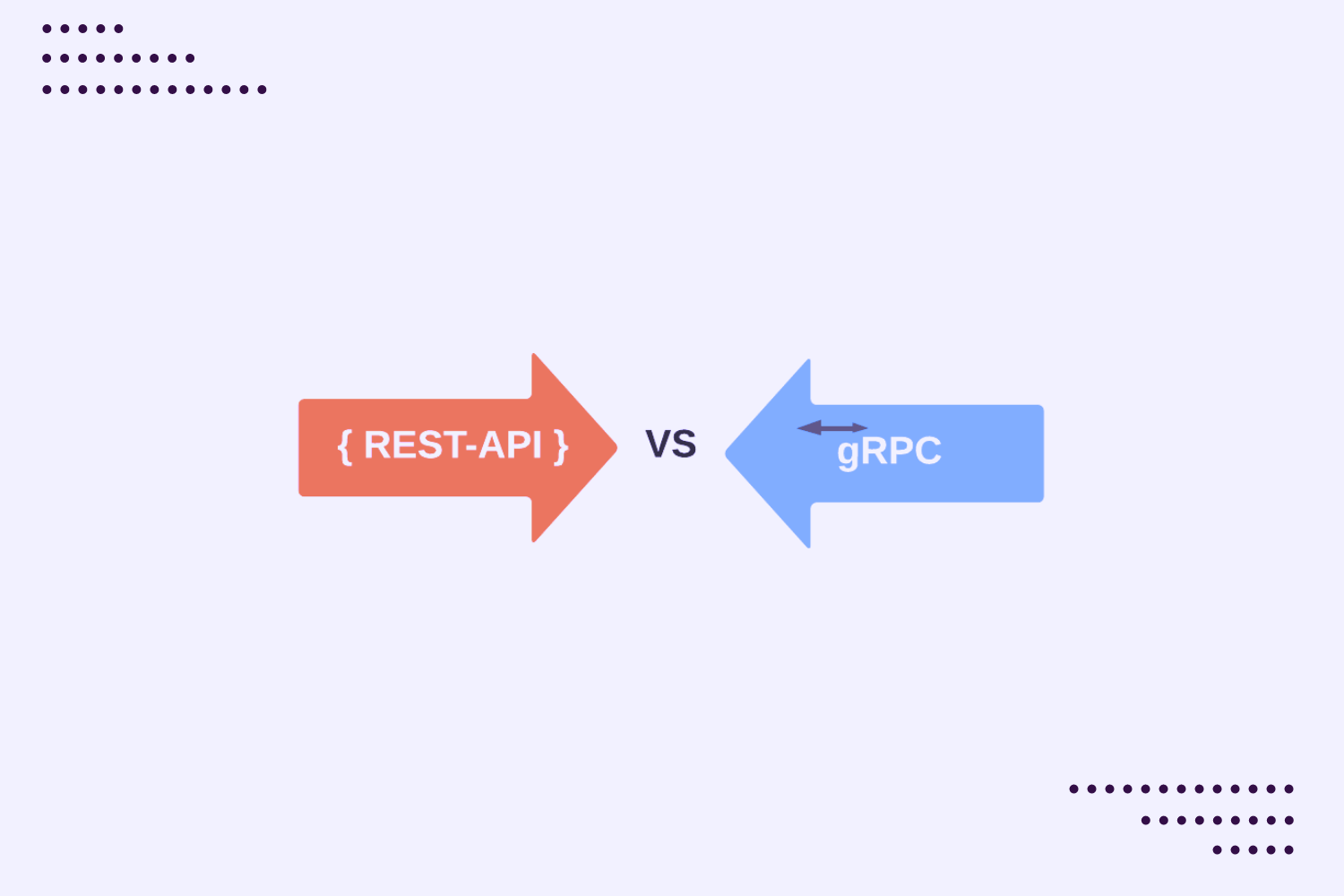 gRPC vs REST Navigating the API Protocols
