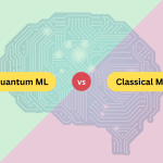 Quantum vs Classical Machine Learning