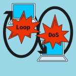 New Loop DoS Attack Targets Hundreds of Thousands of Systems