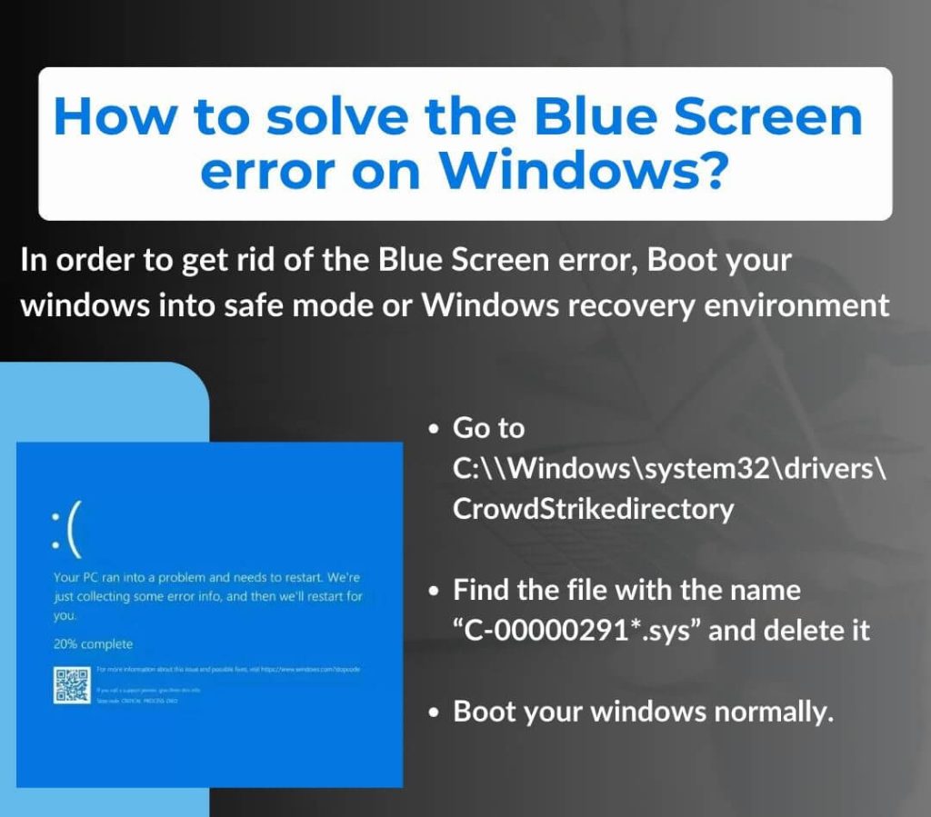 How to solve the Blue Screen error on Windows