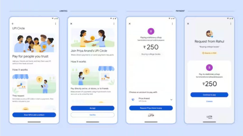 Google Pay Launches New Features UPI Circle, UPI Vouchers, and More