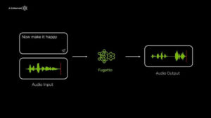 Nvidia Fugatto A revolutionary AI model for audio and music