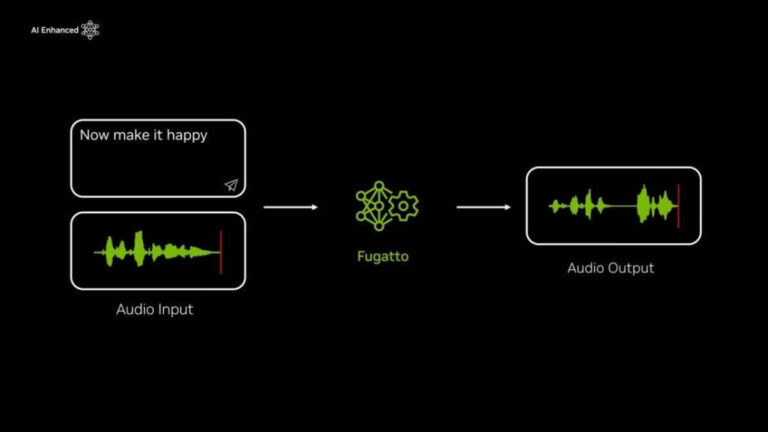 Nvidia Fugatto A revolutionary AI model for audio and music