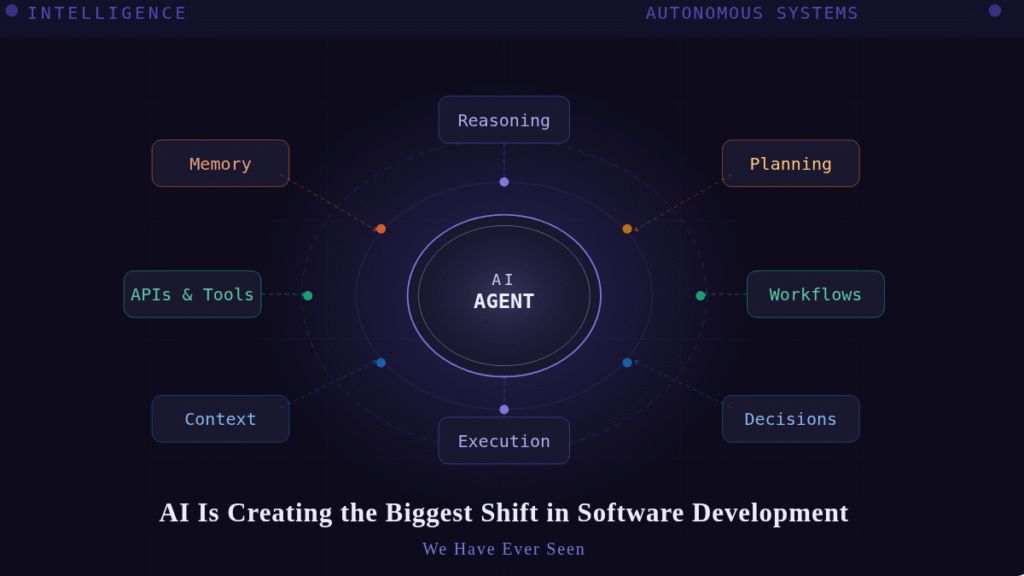 Biggest Opportunity for Developers in AI